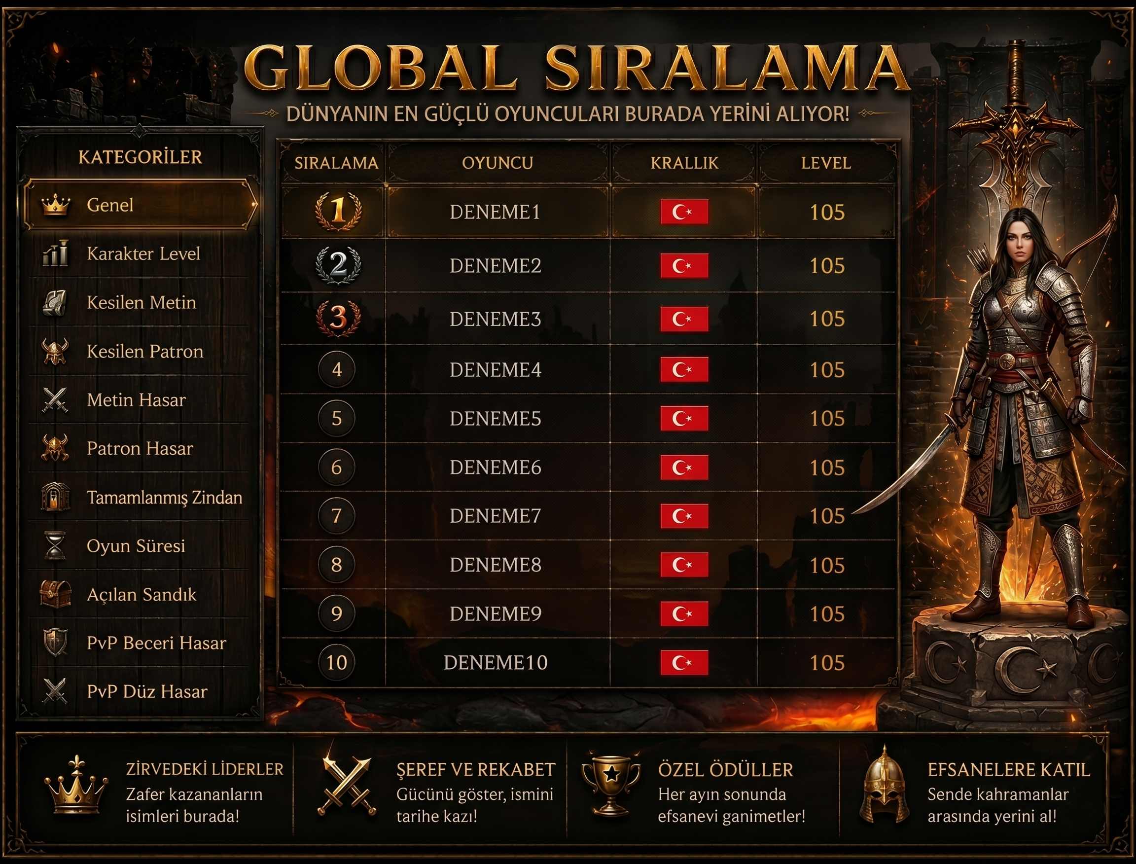 Global Sıralama