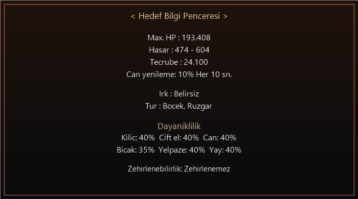 Kralice Orumcek bilgi