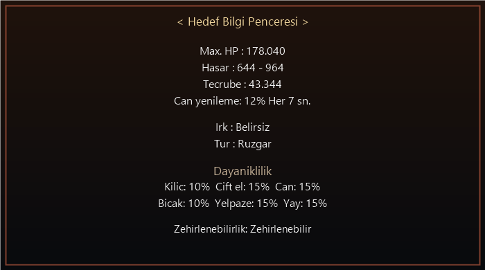 Sari Kaplan Hayaleti bilgi